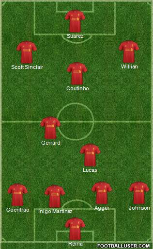 Liverpool Formation 2013
