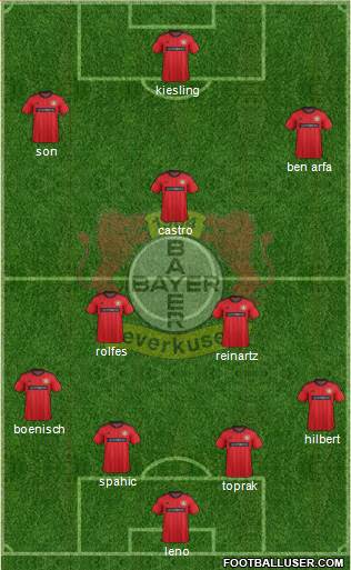 Bayer 04 Leverkusen Formation 2013