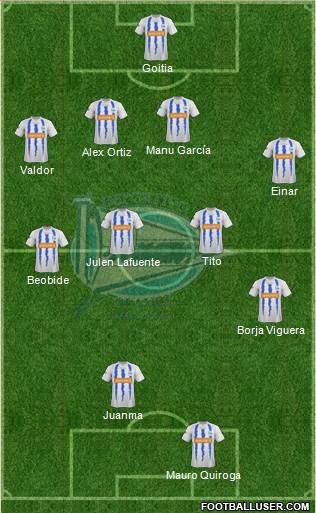 D. Alavés S.A.D. football formation