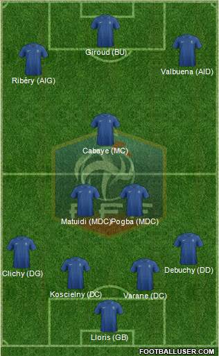 France Formation 2013