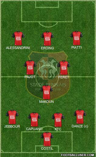 Stade Rennais Football Club Formation 2013