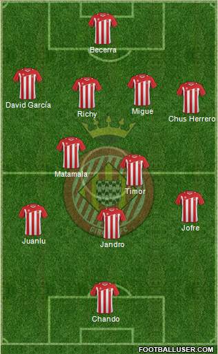 F.C. Girona Formation 2013