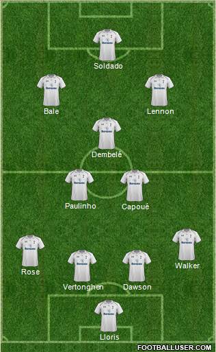 Tottenham Hotspur Formation 2013