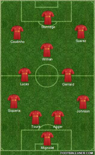 Liverpool Formation 2013