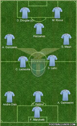 S.S. Lazio Formation 2013