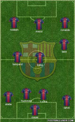 F.C. Barcelona Formation 2013