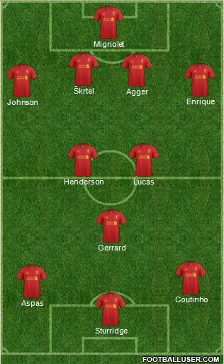 Liverpool Formation 2013