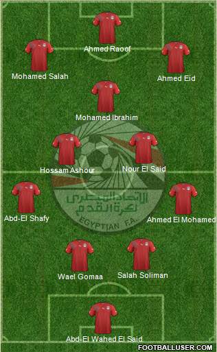 Egypt Formation 2013