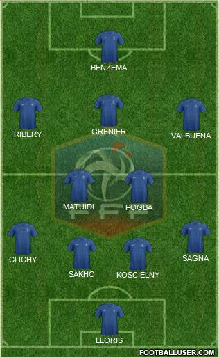 France Formation 2013
