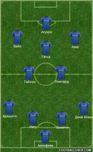 Chelsea Formation 2013