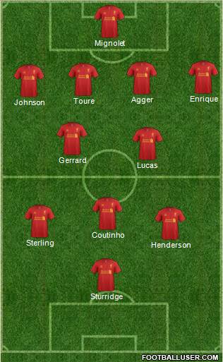 Liverpool Formation 2013