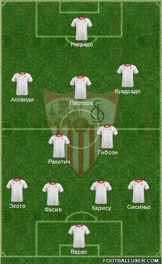 Sevilla F.C., S.A.D. Formation 2013