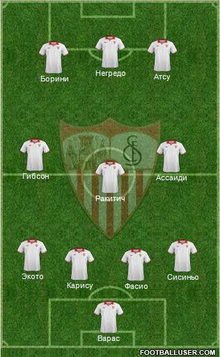 Sevilla F.C., S.A.D. Formation 2013