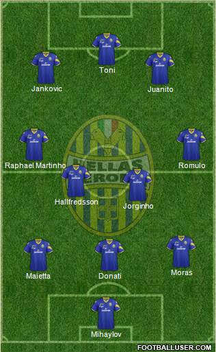 Hellas Verona Formation 2013