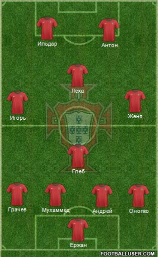 Portugal Formation 2013