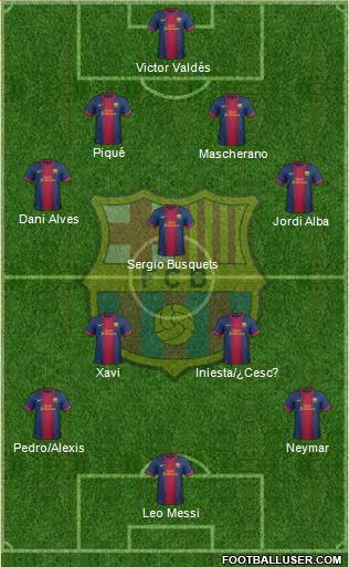 F.C. Barcelona Formation 2013