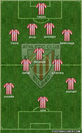 Athletic Club Formation 2013