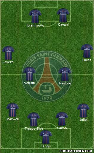 Paris Saint-Germain Formation 2013