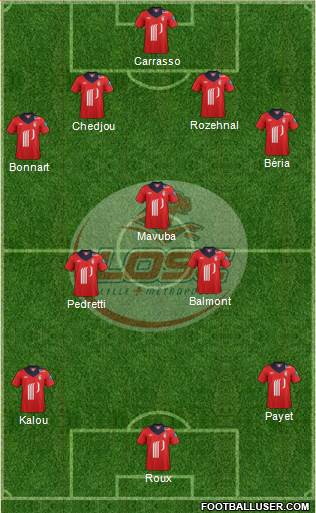 LOSC Lille Métropole Formation 2013
