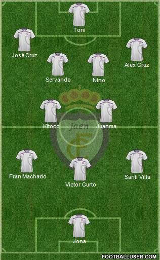 Real Jaén C.F. Formation 2013