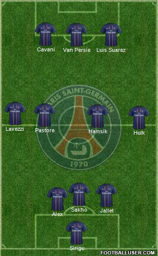 Paris Saint-Germain Formation 2013