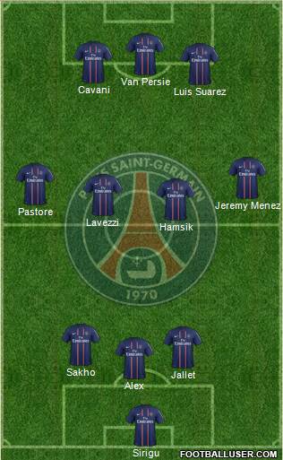 Paris Saint-Germain Formation 2013