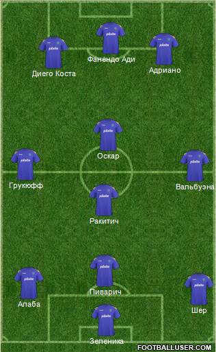 Portsmouth Formation 2013