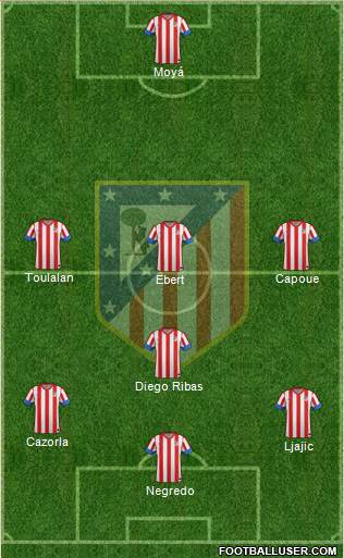 C. Atlético Madrid S.A.D. Formation 2013