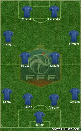 France Formation 2013