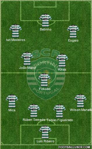 Sporting Clube de Portugal - SAD Formation 2013