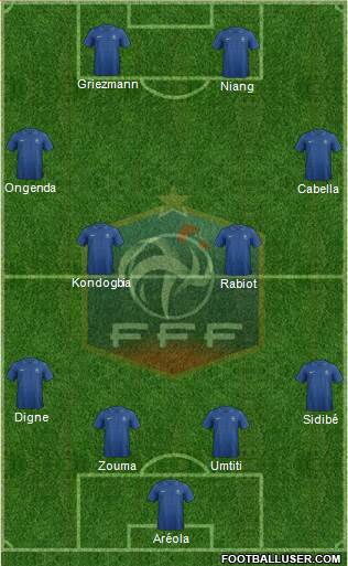 France Formation 2013