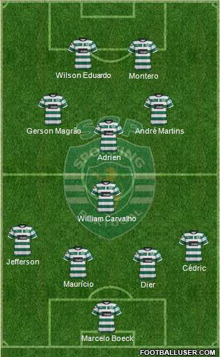 Sporting Clube de Portugal - SAD Formation 2013