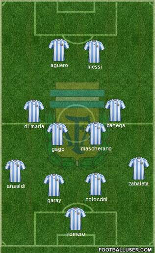 Argentina Formation 2013