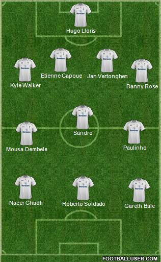 Tottenham Hotspur Formation 2013
