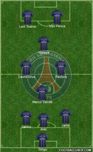 Paris Saint-Germain Formation 2013