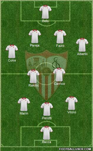Sevilla F.C., S.A.D. Formation 2013