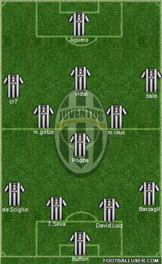 Juventus Formation 2013
