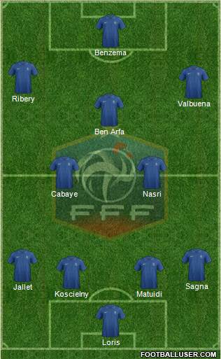 France Formation 2013