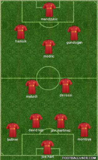 Liverpool Formation 2013