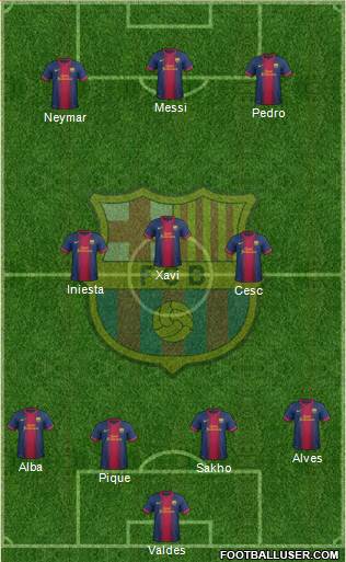 F.C. Barcelona Formation 2013