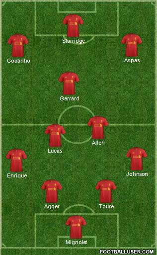 Liverpool Formation 2013