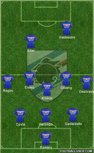 Sampdoria Formation 2013