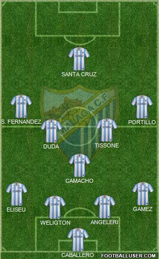 Málaga C.F., S.A.D. Formation 2013