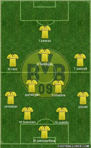 Borussia Dortmund Formation 2013