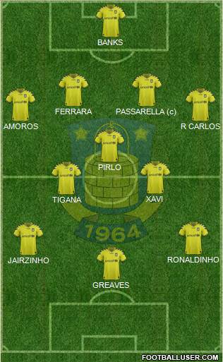 Brøndbyernes Idrætsforening Formation 2013