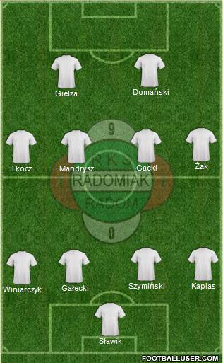Radomiak Radom Formation 2013