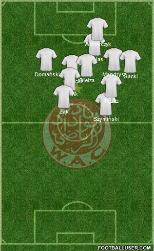 Wydad Athletic Club football formation