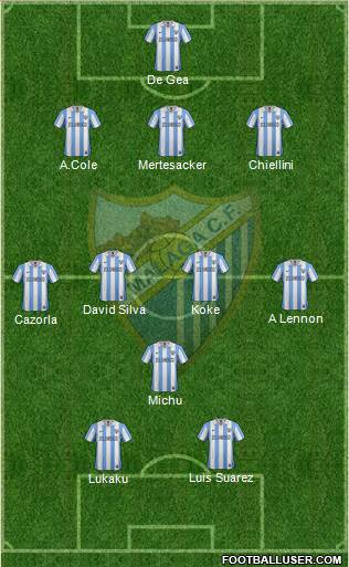 Málaga C.F., S.A.D. Formation 2013