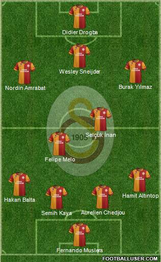 Galatasaray SK Formation 2013