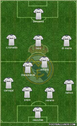 Real Madrid C.F. Formation 2013
